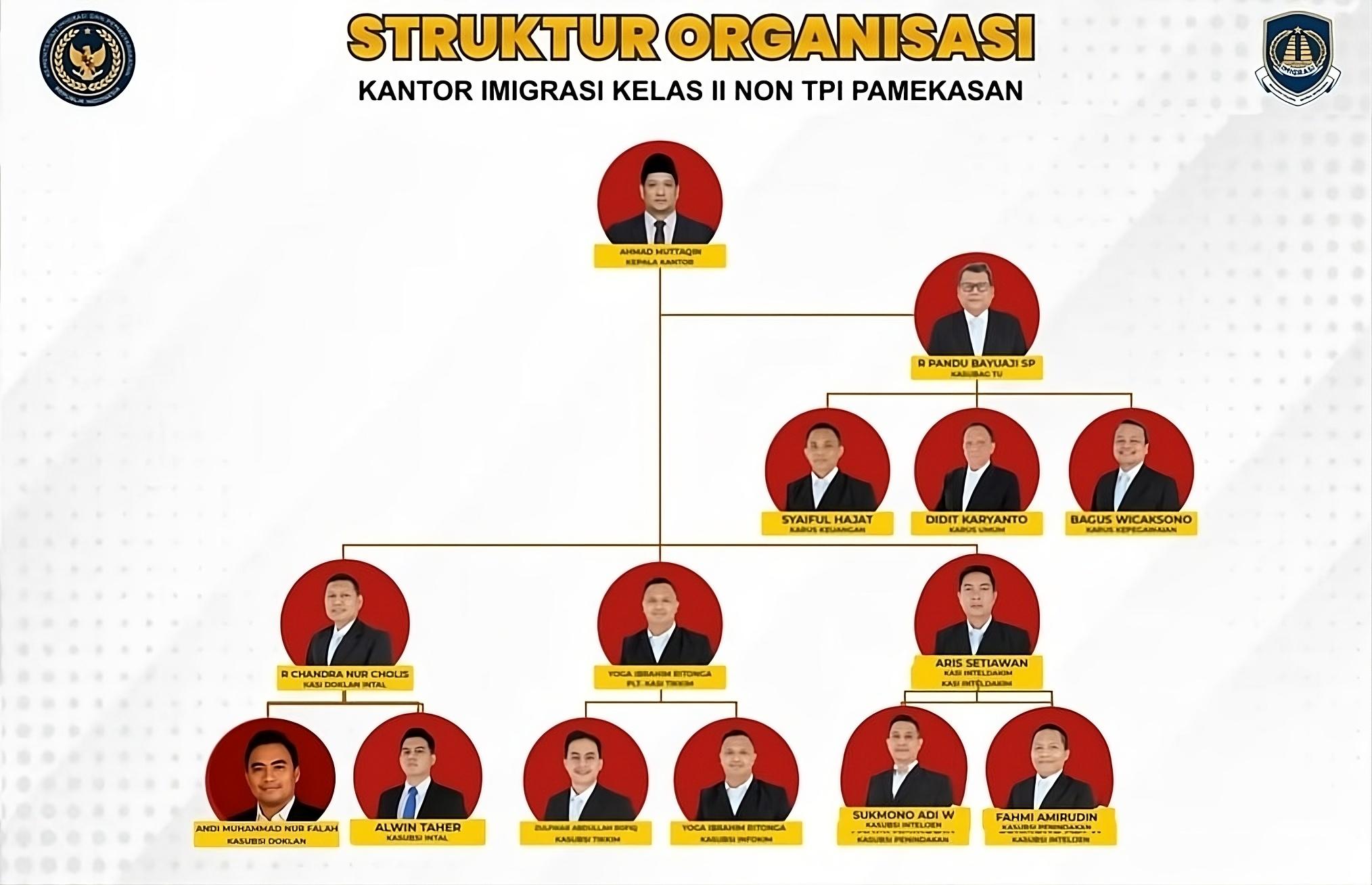 upscalemedia transformed